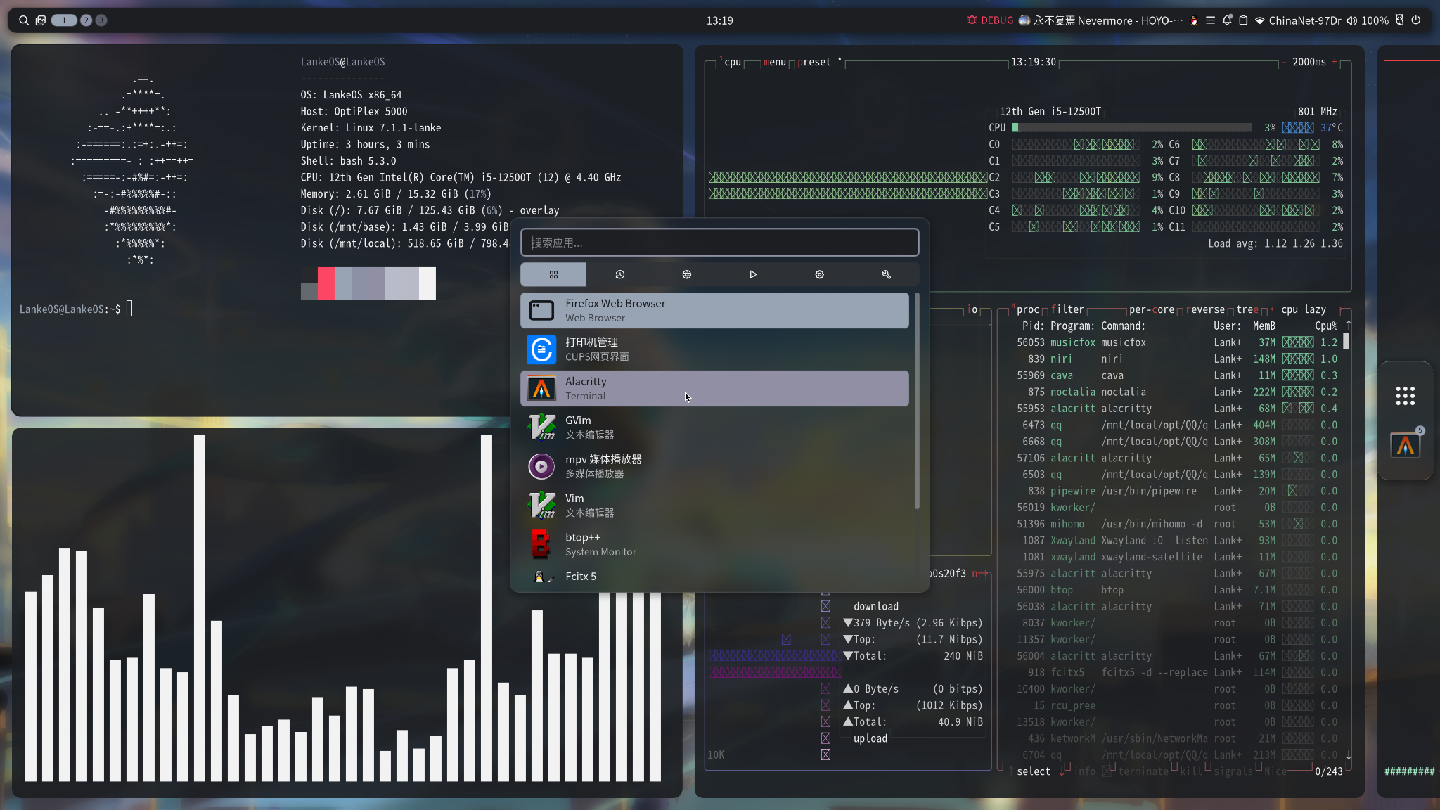 LankeOS 在实体机上流畅运行Niri和Noctalia Shell，打开终端和Btop
